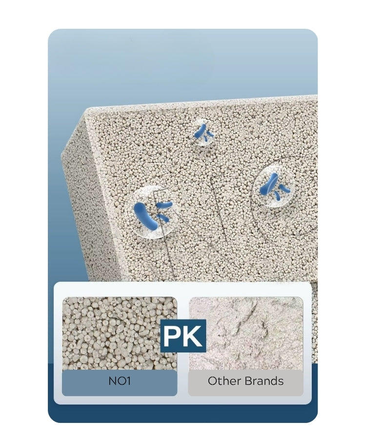NO1 Bio-Cube Media High-Surface Ceramic Filter Bricks for Aquariums